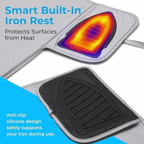 Handy Laundry Portable Ironing Mat - Easily Change Any Flat Surface into an Ironing Board. Features Silicone Slip Resistant Iron Rest to Safely Place Your Hot Iron. Easy to Take Along When Traveling. thumbnail 3