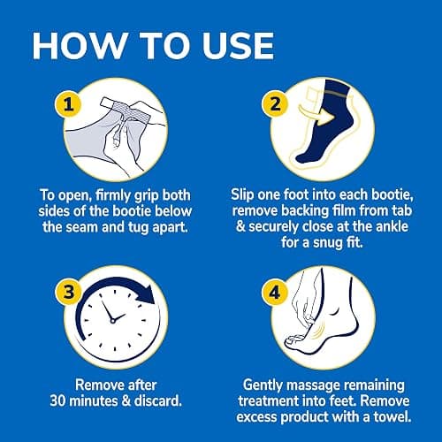 Dr. Scholl's Dry, Cracked Skin, Ultra Hydrating Foot Mask, 3 Pairs Moisturizing Socks: Intensely Moisturizes Repairs and Softens Rough Dry Skin with Urea & Essential Oils for Dry Cracked Feet thumbnail 6