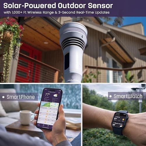 Tempest Weather Station with Built-in Wind Meter, Rain Gauge, and Accurate Weather Forecasts, Wireless, App and Alexa Enabled thumbnail 5