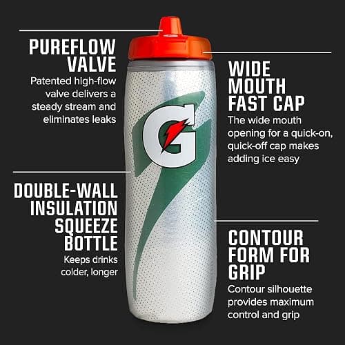 Gatorade Insulated Squeeze Bottle thumbnail 2