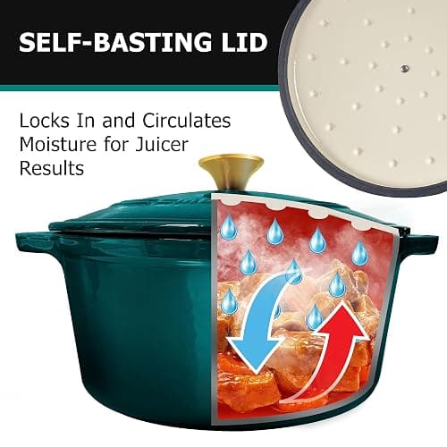 Mueller DuraCast 6 Quart Enameled Cast Iron Dutch Oven Pot with Lid, Heavy-Duty, Oven Safe up to 500° F & Across All Cooktops, Wedding Registry Ideas & Gifts, Emerald thumbnail 6