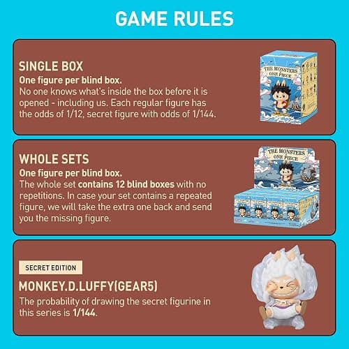 POP MART The Monsters × One Piece Series Figures Blind Box Figures, Random Design Action Figures Collectible Toys Home Decorations, Holiday Birthday Gifts for Girls and Boys, Single Box thumbnail 4