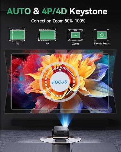 Projector with WiFi and Bluetooth, Support Decoding Projector 4K, 1200 ANSI 180° Rotatable with Native 1080P Mini Projector, Auto Keystone, Portable Smart Outdoor Home Movie Projectors thumbnail 4