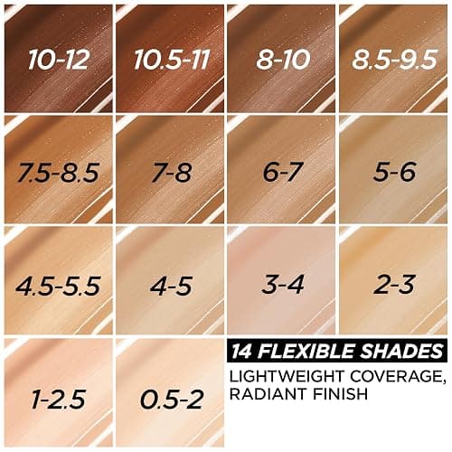 L'Oreal Paris True Match Nude Hyaluronic Tinted Serum Foundation with 1% Hyaluronic acid, Light-Medium 3-4, 1 fl. oz. thumbnail 3