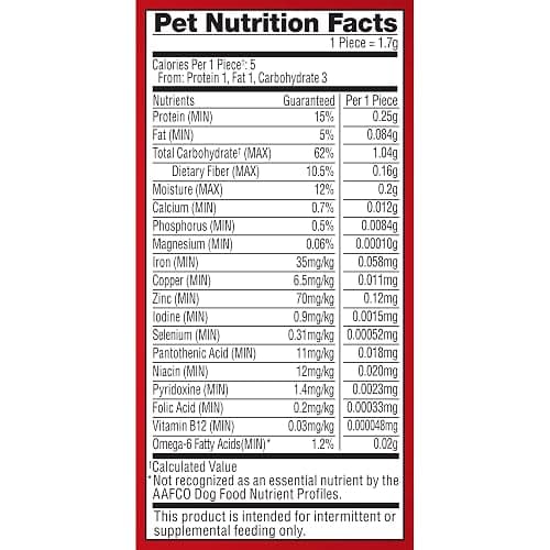 Milk-Bone Flavor Snacks Mini’s Dog Biscuits, Flavored Crunchy Dog Treats, 36 Oz. Canister thumbnail 8