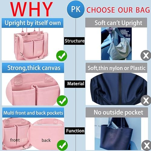 ZHMO Canvas Tote Bag for Women,Women's Bags Crossbody Bags Work Laptop Tote Bag Large Handbags Purse for Travel Nurse Teacher thumbnail 6