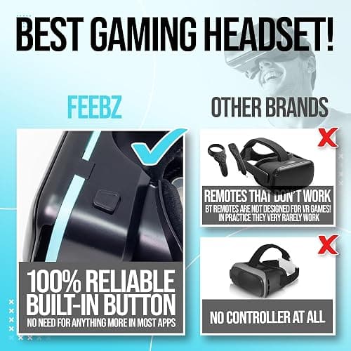 FEEBZ 3D VR Headset for Kids 2.0 - for iPhone & Android Phones | with 3D VR Videos & Apps Links | Virtual Reality Goggles Set for Beginners thumbnail 5