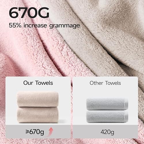 REDKISS 2 Pack Microfiber Extra Large Bath Sheets, 35 x 70 Inches, 670G, Soft and Absorbent, Quick Dry Oversized Bath Towels, Perfect for Bathroom, Plush Shower Towels for Spa, Gym & Hotel, Beige thumbnail 7