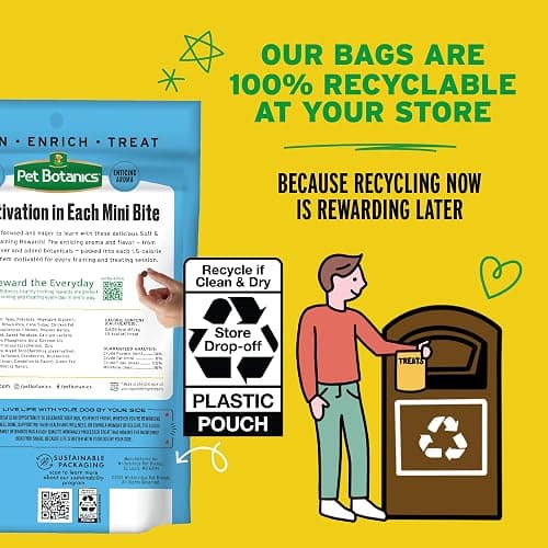 Pet Botanics 10 oz. Pouch Training Reward Mini Soft & Chewy, Chicken Flavor, with 500 Treats Per Bag, The Choice of Top Trainers thumbnail 5