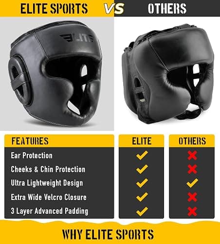 Elite Sports Boxing Headgear Men, Boxing Head Guard Sparring Gear, MMA Headgear Kickboxing Muay Thai Training Helmet, Protective Fighting Gear, Adjustable Face Protection thumbnail 6