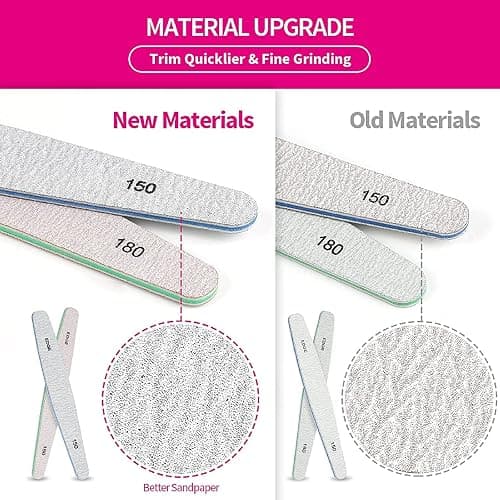 Teenitor Nail File Nail Buffer, 6 pcs Nail Files and Buffers for Natural Nails, Emery Boards for Nails, Nail Buffer and Shine Kit Nail Filer, Nail Buffer Block 100/180 Grit Nail Files Fingernail Files thumbnail 6