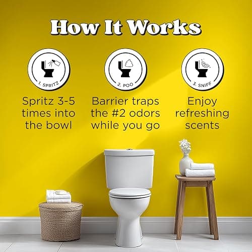 Poo-Pourri Before-You-Go Toilet Spray, Original Citrus, 2 Fl Oz, Up to 100 Uses, Bathroom Odor Deodorizer with Essential Oils for Home or Work, Travel Essentials, TSA Approved Size, Lemon Bergamot thumbnail 4
