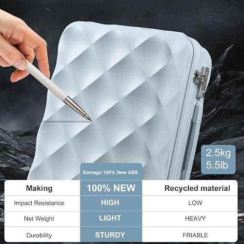 Somago Luggage Sets 20in Carry on Suitcase with TSA Lock YKK Zipper Spinner Wheels ABS Hardside Luggage 3 Piece Weekender Bags Travel Set, Light Blue thumbnail 5