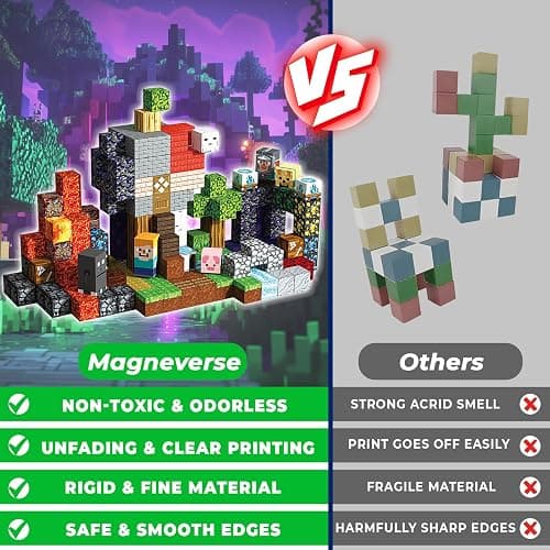 Magneverse 200 PCS 0.8in Magnetic Blocks, Magnet Toys for Kids, Magnetic Building Blocks Cubes, Stacking Magnets, School STEM Toys for Boys and Girls Age 3+ Years Old (Theme: Portal) thumbnail 4