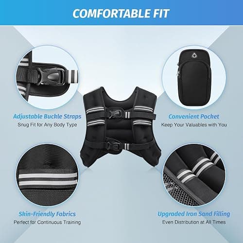 ZELUS Weighted Vest, 6lb/8lb/12lb/16lb/20lb/25lb/30lb Weight Vest with Reflective Stripe for Workout, Strength Training, Running, Fitness, Muscle Building, Weight Loss, Weightlifting thumbnail 2