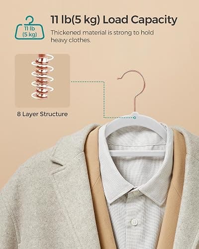 hangers thumbnail 5