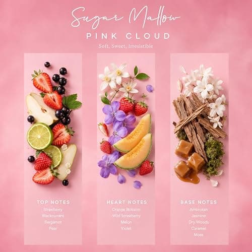 Atralia Sugar Mallow Pink Cloud Eau de Parfum for Women, 100ml – Fruity Floral Sweet Perfume with Strawberry, Blackcurrant, Pear, Orange Blossom, Caramel & Woods thumbnail 5