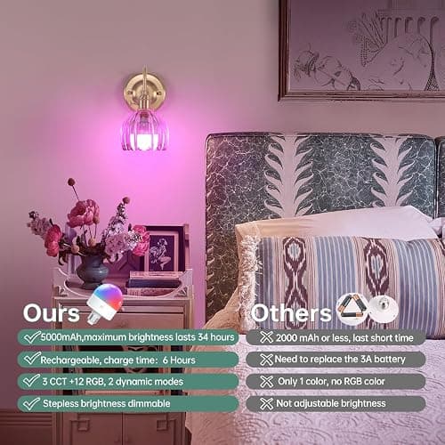 Shenmoyl Vintage Battery Operated Wall Sconce Set of 2, 5000mAh Rechargeable Wall Light, Indoor Battery Powered Wall Lamp for Bedside Bedroom Living Room, Tulip Clear thumbnail 6