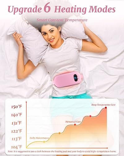 Portable Heating Pad for Cramps FSA, HSA Cordless Electric Period Fast Heat Pad for Back Pain Relief Menstrual Belt 6 Heat 6 Massage Gifts for Women Girl Her Girlfriend Christmas Stocking Stuffer Pink thumbnail 4