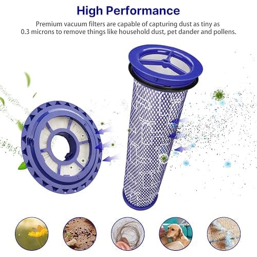 Lemige Vacuum Filters Replacement Parts for Dyson DC41 DC65 DC66 UP13 UP20 UP30 Animal, Multi Floor and Ball Animal 2 Aniaml 3 Vacuums, Part 920769-01&920640-01, 1 Pack Post Filter & 1 Pack Pre Filter thumbnail 6