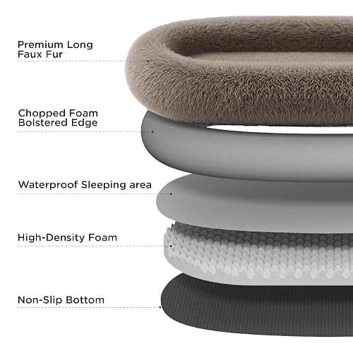 Bedsure Human Dog Bed, 71.0" x 44.0" x 12.0" Calming Giant Human Dog Bed for Adults People Fits Pet Families with Storage Pocket, Fluffy Faux Fur Orthopedic Pet Bean Bed, Frost Grey thumbnail 4
