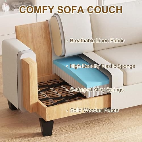 Furnimart 62" Loveseat Couch, Modern Love Seat Couches for Small Spaces, Beige Linen Sofa, Deep Seat Sofa for Living Room, Small 2 Seater Couch for Bedroom, Office thumbnail 6