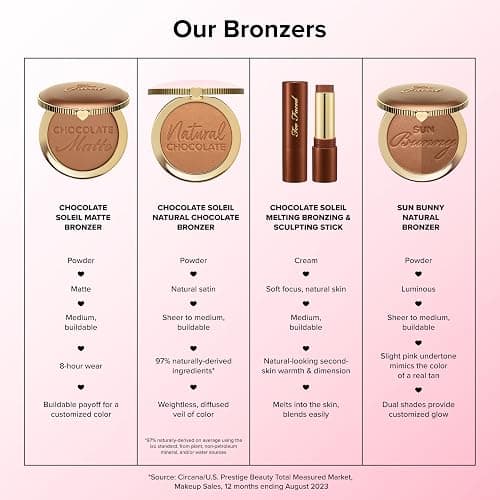 Too Faced Chocolate Soleil Melting Bronzing & Sculpting Stick | Multi-Use, Contour + Cream Bronzer Stick | Lightweight, Satin-Finish with Buildable Coverage, 0.28 Ounce thumbnail 7