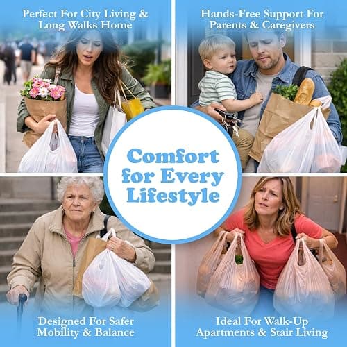 Click & Carry Grocery Bag Carrier Handle - Carry More in Fewer Trips, 100lb Capacity, Hands-Free, Gel-Padded Ergonomic Design, Shopping & Grocery Bag Holder - As Seen On Shark Tank, Purple, 2 Pack thumbnail 7