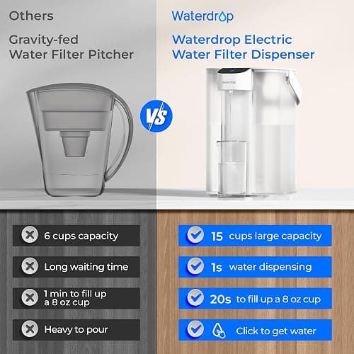Water Dispenser  thumbnail 5