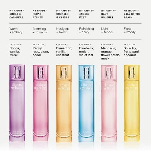 Clinique My Happy Fragrance Spray | Cocoa & Cashmere, Baby Bouquet, Cookies & Kisses, Indigo Mist, Lily of the Beach, Peony Picnic | Perfumes for Women thumbnail 6