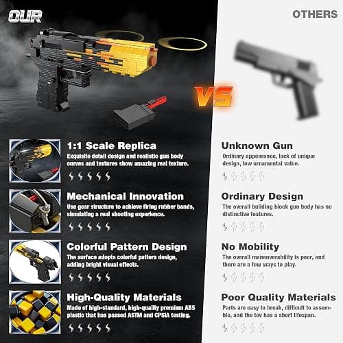 Fluorspar blaster Building Block Gun for Adults, 1: 1 Pistol Building Set for Boys Age 14+ Model Gun That Shoot Rubber Band DIY Assembling, Collectible Gift for Toy Lovers, 700Pcs thumbnail 4
