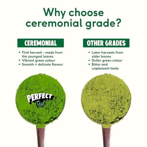 PerfectTed Matcha Powder, Ceremonial Grade Japanese, 100g (100 Servings), Perfect for Lattes & Smoothies | Premium Matcha Fuel | with L-Theanine | Antioxidants | Vegan | Gluten-Free (100g) thumbnail 3