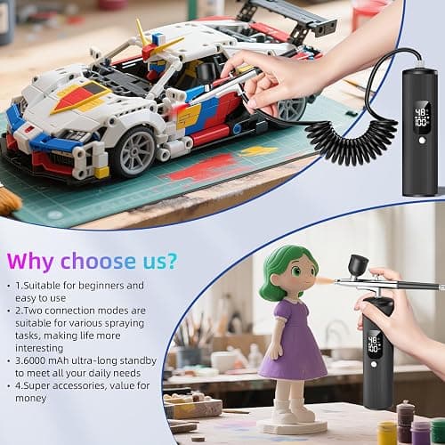 Airbrush Kit with Compressor - 48PSI High Pressure, Non-Clogging Air Brush Set, 6000 mAh Extra Long Standby, Ideal for Painting, Modeling, Cake Decorating, Pastry, Makeup and Nail Art thumbnail 5