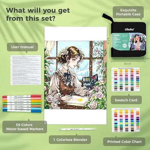 Ohuhu Marqueurs à l'Eau - Paper-Friendly, 60 Feutres à Double Pointe Pinceau/Fine - Pour Coloriage Adulte - Sans Odeur, Marqueurs Artistiques pour Coloriage Journal Croquis Calligraphie thumbnail 9