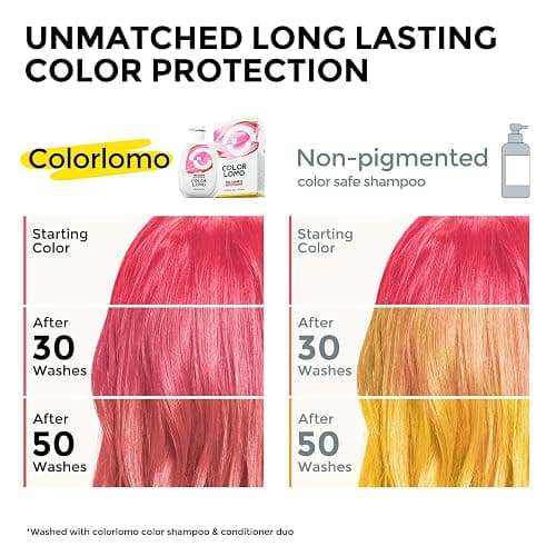 COLORLOMO Ultra Color Safe Shampoo | Help Prevent Fading & Provide Subtle Color Replenishment | Prolong Color Vibrancy and Enhance Shine | Vegan & Cruelty-Free Formula | For Pink Color Treated Hair thumbnail 2