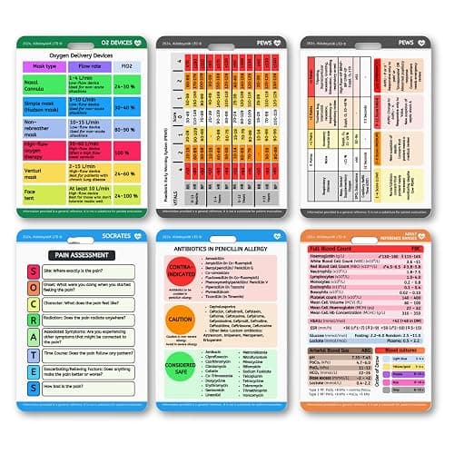 Medical Nursing Reference Card Set, Healthcare References for Students, Nursing Reference Notes, Nursing Cards, Clinical Badge Cards, Educational thumbnail 3
