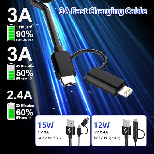 USB to USB-C and Lightning Cable Combo 2 in 1 Coiled Cable Ap ple Carplay & Android Auto Compatible[MFi & 3A Fast Charge & Data Sync] Coiled Lightning and USB C Cable for iPhone 15/14/13/12/Android thumbnail 3