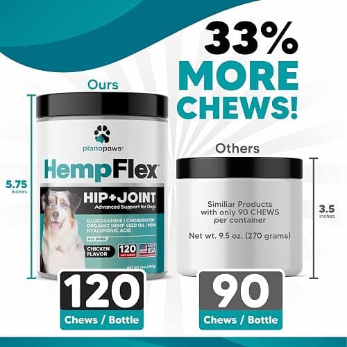 HempFlex - Glucosamine Chondroitin for Dogs - Hemp Oil for Dogs - Safe, All-Natural Dog Joint Supplement - 120 Mobility Hemp Dog Treats - Hip & Joint Support for Dogs - Dog Arthritis Pain Relief thumbnail 4
