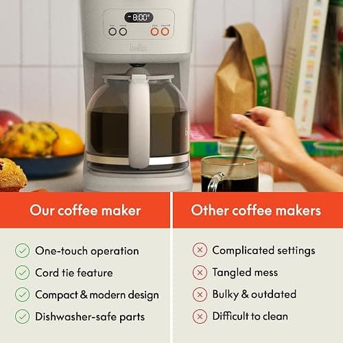 BELLA 12 Cup Programmable Coffee Maker, Reusable Dishwasher Safe Accessories, Easy LCD display, Auto Shutoff, 900 watt, Oatmilk thumbnail 8