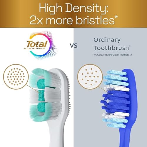 Colgate Total Active Prevention Foaming Clean Soft Toothbrushes, Soft Bristle Toothbrush Pack for Plaque Removal, Helps Reach Deeper Along The Gumline and Between Teeth, White, 2 Pack thumbnail 4