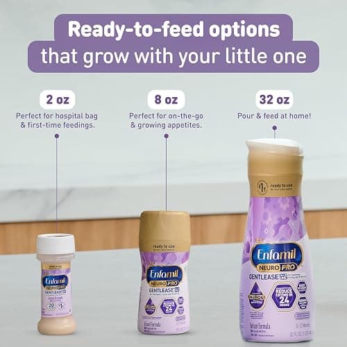 Enfamil NeuroPro Gentlease Ready-to-Feed with Smaller Proteins for Easy Digestion, Brain Supporting DHA,Baby Formula for easing Fussiness, Crying, Gas, Spit-up in 24hrs, 2 Fl Oz, 48 Bottles thumbnail 6