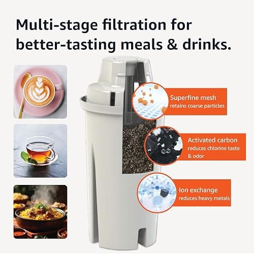 Amazon Basics Enhanced Water Filters for Pitcher, Brita Compatible, 6-Pack | Water filter cartridge, water pitcher filters reduce 9 contaminants, 6-Month Filter, WQA & NSF Certified, BPA-Free thumbnail 4