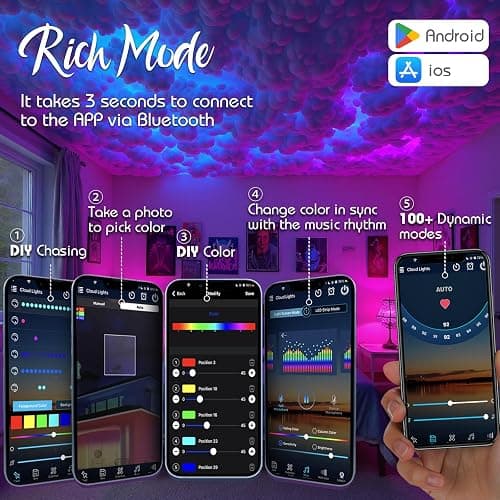 Neisouf USB 3D Cotton Thundercloud LED Light, DIY RGB+IC Chasing Ceiling Cloud Lights with APP and Remote Control for Kids Room Decor (Multicolor, 32.8ft) thumbnail 5