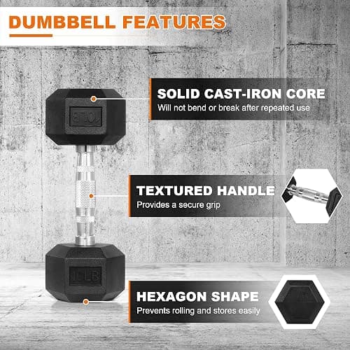 Fitvids Rubber Encased Hex Dumbbell, Hand Weights with Anti-Slip Cast Iron Grip for Exercise & Fitness, Weights Dumbbells Set of 2 for Strength Training, 5-50 LBS Pair thumbnail 3