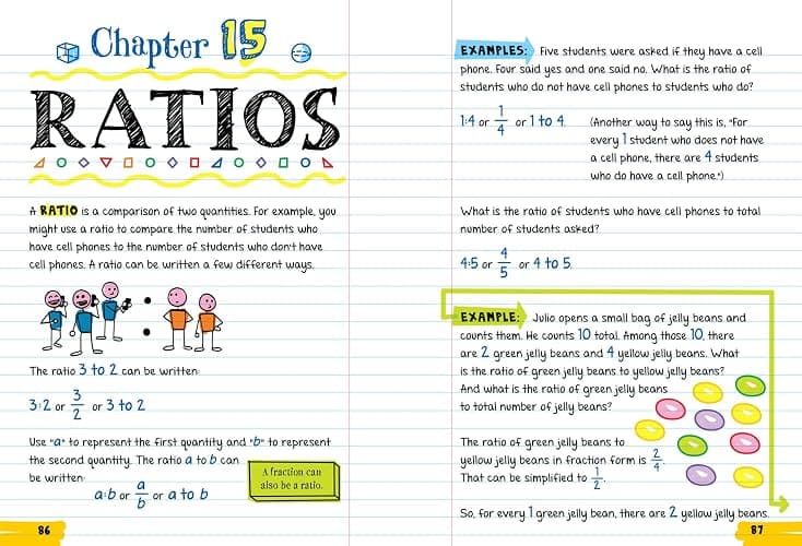 Everything You Need to Ace Math in One Big Fat Notebook: The Complete Middle School Study Guide thumbnail 2