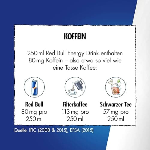 Red Bull White Edition - 24 Tray (250ML) thumbnail 4
