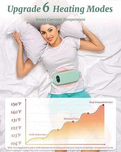Portable Heating Pad for Cramps, Upgrade Cordless Electric Period Fast Heating Pad for Back Pain Relief Menstrual Belt 6 Heat 6 Massage Modes Gift for Women Girls Her Girlfriend Light Green thumbnail 4