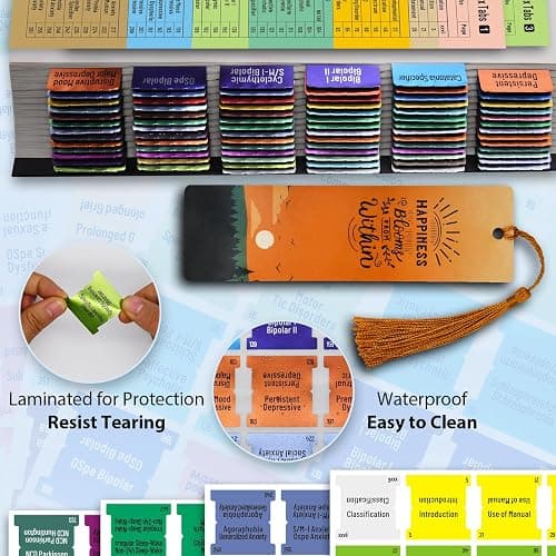 Index Tabs for DSM-5-TR 2022, Color-Coded and Laminated DSM-V-TR Tabs for The Diagnostic and Statistical Manual of Mental Disorders, Tear-Resistant & Waterproof (DSM-5-TR(New Upgrade)) thumbnail 5