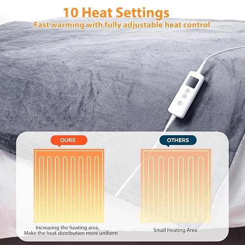 PROALLER Heated Blanket Electric Throw 160x130CM, 10 Levels &1-9H Timer Auto-Off, Machine Washable, Soft Flannel Sherpa Full Body Warming, Sofa Bed Office Use, Heating Blanket - 160 X130 cm - Grey thumbnail 4