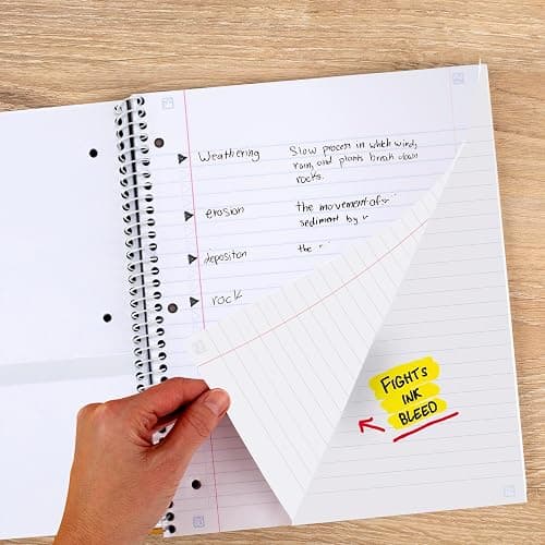Five Star Spiral Notebook + Study App, 1 Subject, College Ruled Paper, 8-1/2" x 11", 80 Sheets, Styles, 4 Pack (850222F) thumbnail 4